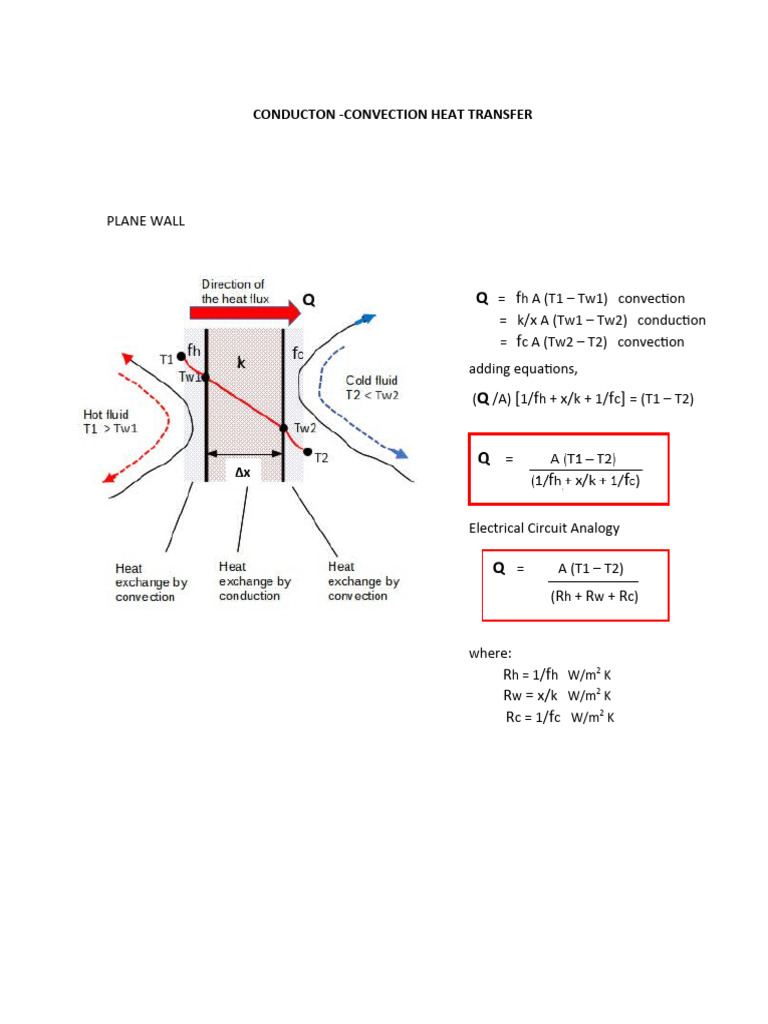 Combined Conduction Convection Heat Transfer | PDF | Thermal Conduction ...