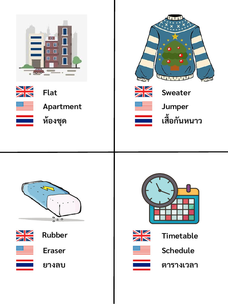 งานกลุ่มอังกฤษเจ๊ทอง 1 | Pdf