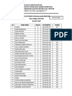 Daftar Peserta MA (1)