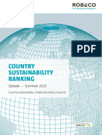 Country Sustainability Ranking August 2021