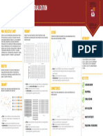 Gestalt Principles in Data Visualization