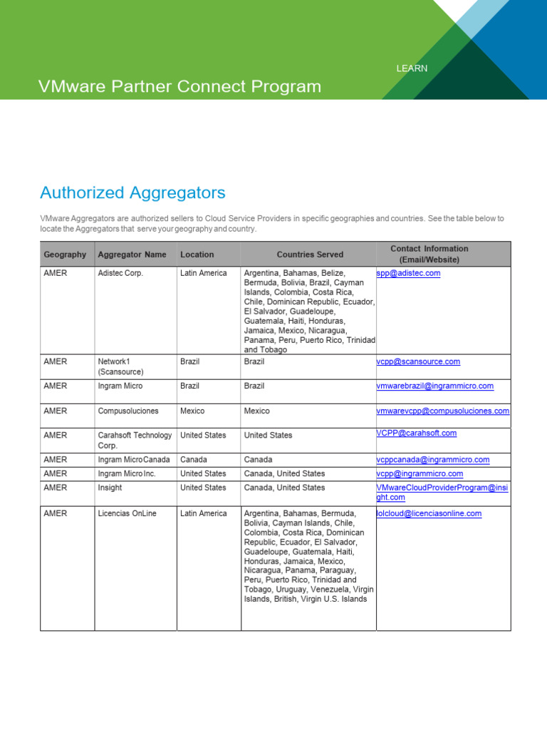 VMware Aggregators by Region | PDF | Latin America | Africa