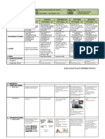 Daily Lesson LOG: Lunes Martes Miyerkules Huwebes Biyernes