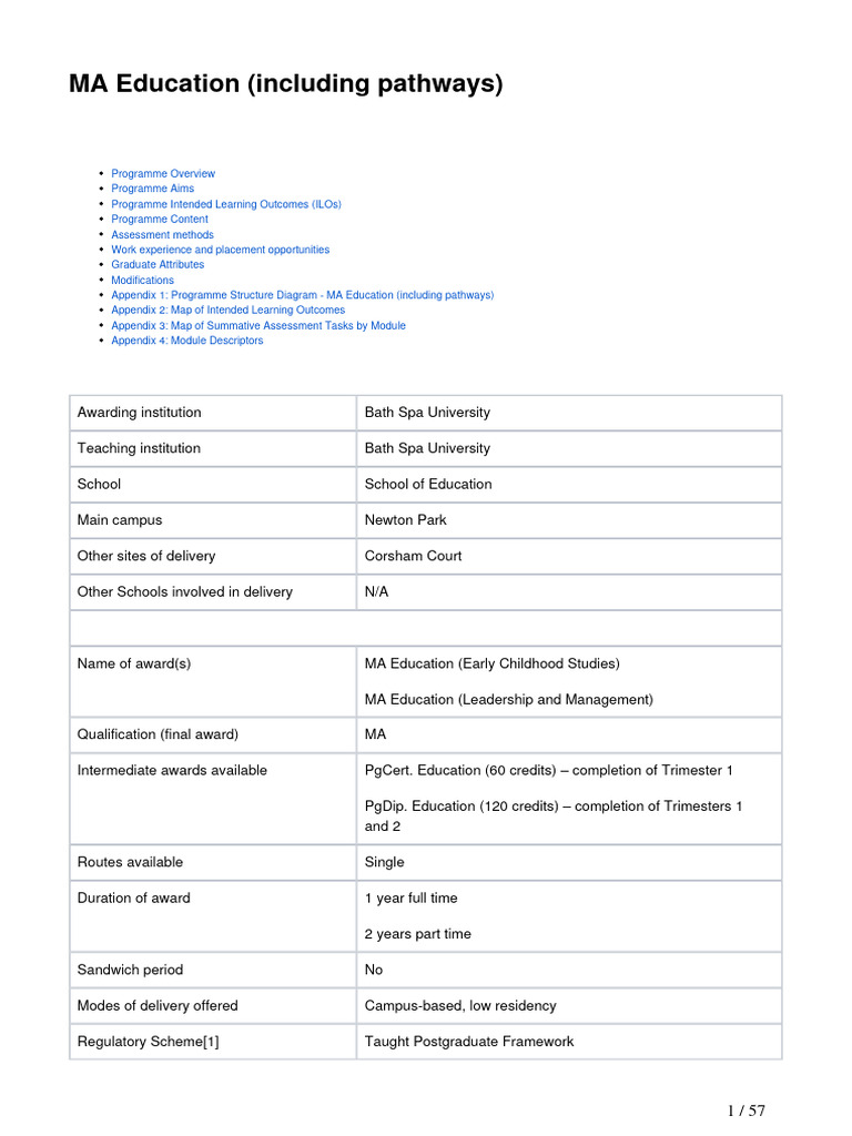 MA Education Programme Overview | PDF | Leadership | Sociology