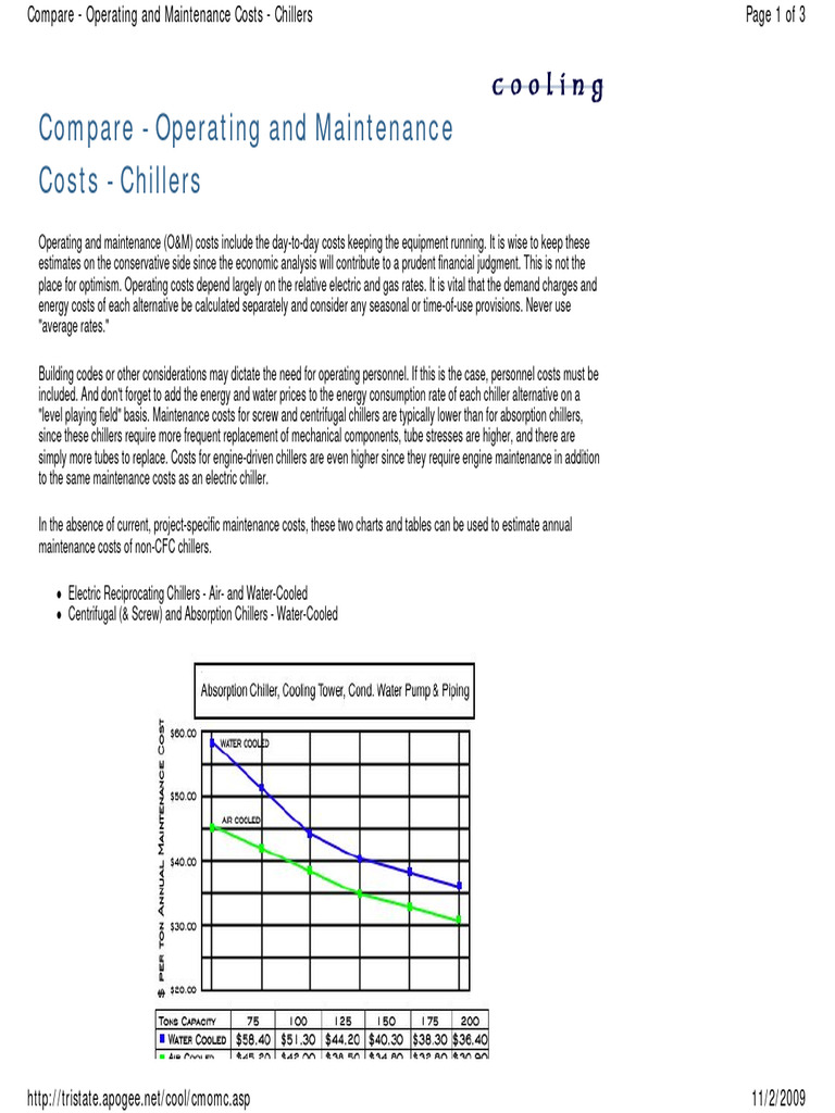 Chiller Unit Cost PDF Engines Mechanical Engineering