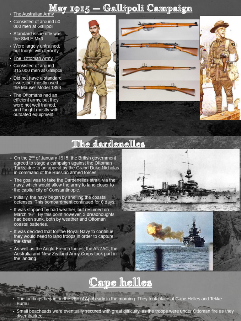 Gallipoli Pdf Gallipoli Campaign Military Of The United Kingdom