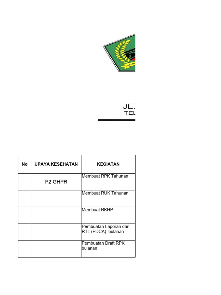 Rencana Kegiatan P2 GHPR 2022-2023 | PDF