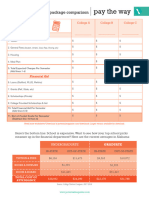 CollegeOrganizer2019 ComparingTheCosts