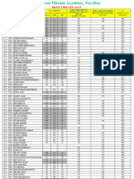 Result Bio Cet - 8 & 9 With PT-1 Attach, Don't Share Please