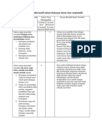 LK. 2.1 Eksplorasi Alternatif Solusi (Layanan Dasar Dan Responsif)