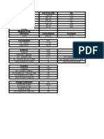 Solar PV Calculations