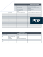 Appendix Animal Disease Table