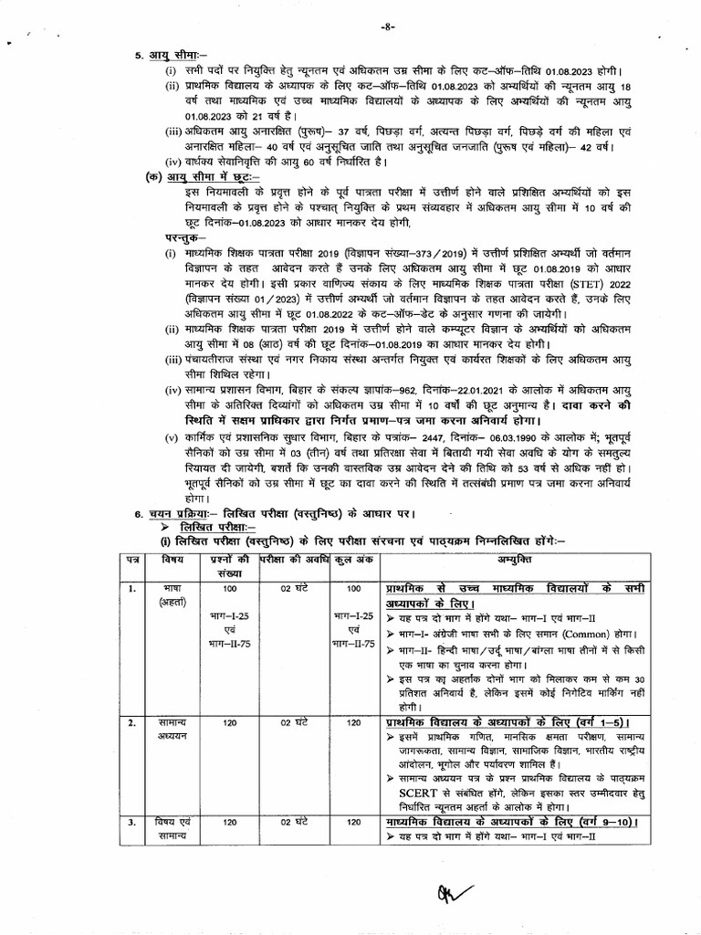 Bihar Teacher Syllabus PDF