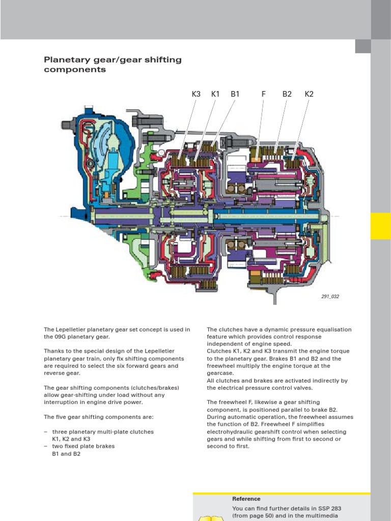 09G Transmission (Mechanics) Automatic Transmission Free 30day