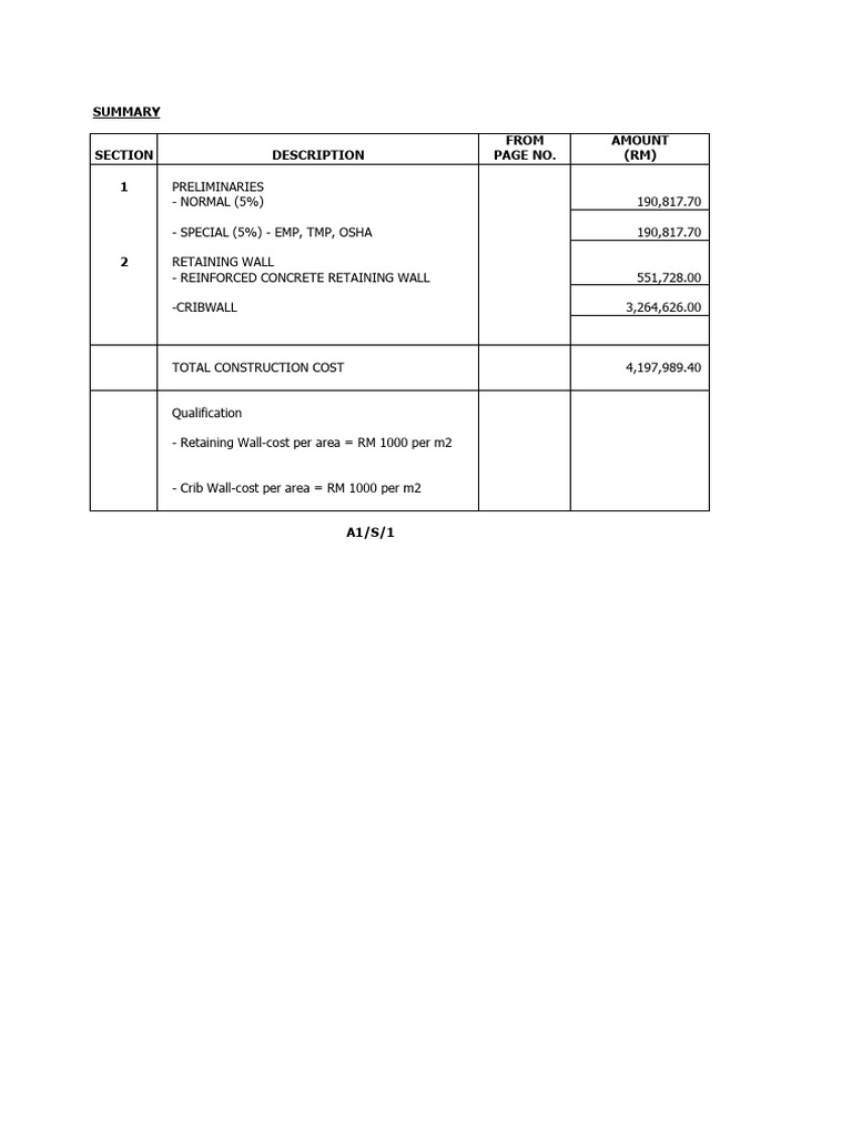 Package 10Cost Estimate (Retaining Wall) 1 PDF