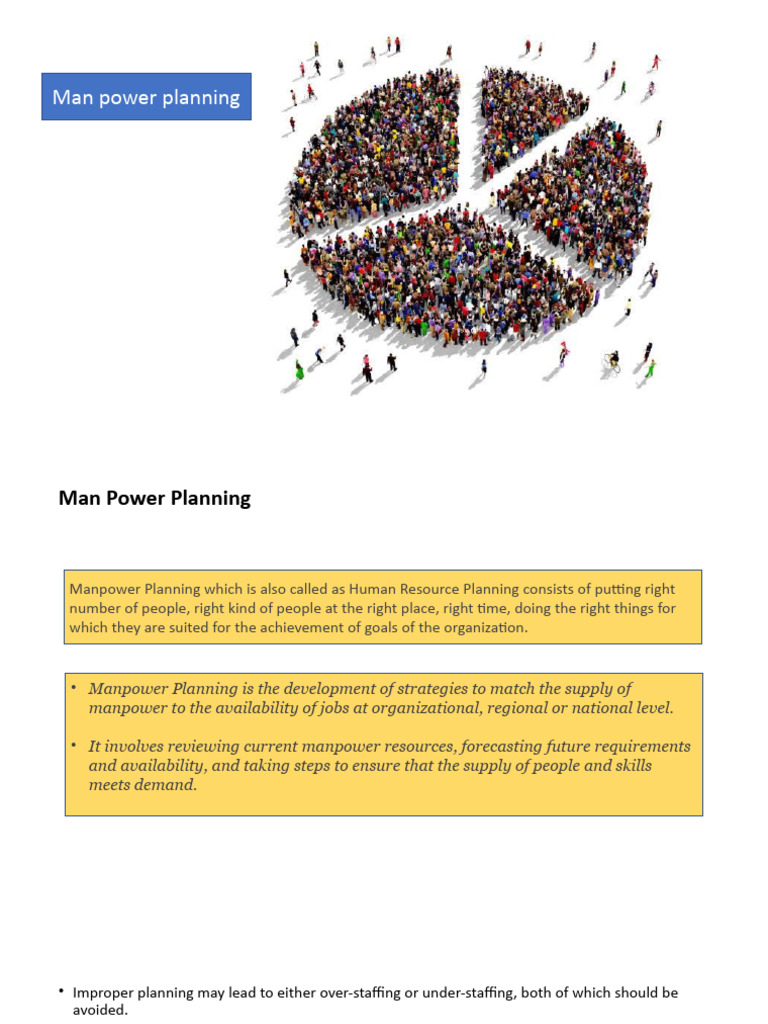 Manpower Planner Pdf – Manpower Planning & Budgeting Guide – MQIY