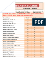 01-09-2021 Class - X Batch - 1st Chap - Similar Triangle - 5 Objective Test Paper Result