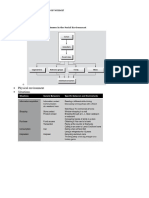 Frame Topic CH 11 12 13 14