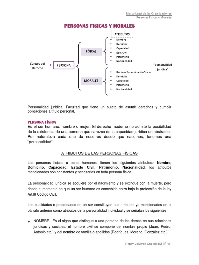 Atributos de Personas Físicas y Morales | PDF | Domicilio (Ley ...