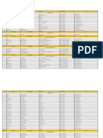 C2F Granted Mentor (Postdoc) Name List