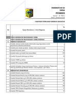 2.1.1.c (D1) PKP - PKM 2022 DG Analisis