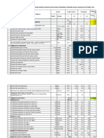 2.1.1.c (D1) PKP - PKM 2023 DGN Analisis