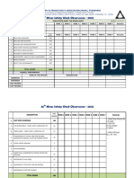 Marks Sheet - Zone-111