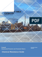 BASF-Tabla de Resistencia Quimica Palatal (2023)