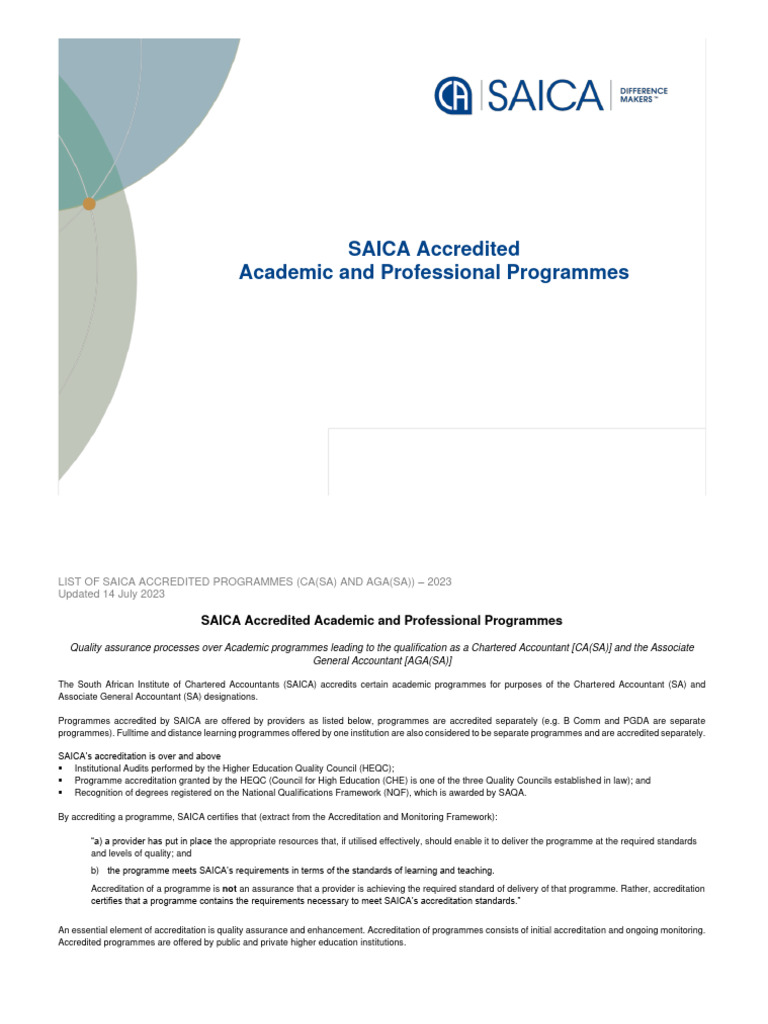 SAICA Accredited Programmes 2023 | PDF | Bachelor's Degree | Diploma