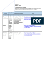 LK 2.4. Rencana Evaluasi