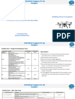Job Description Ananlysis - IoTechWorld Avigation PVT