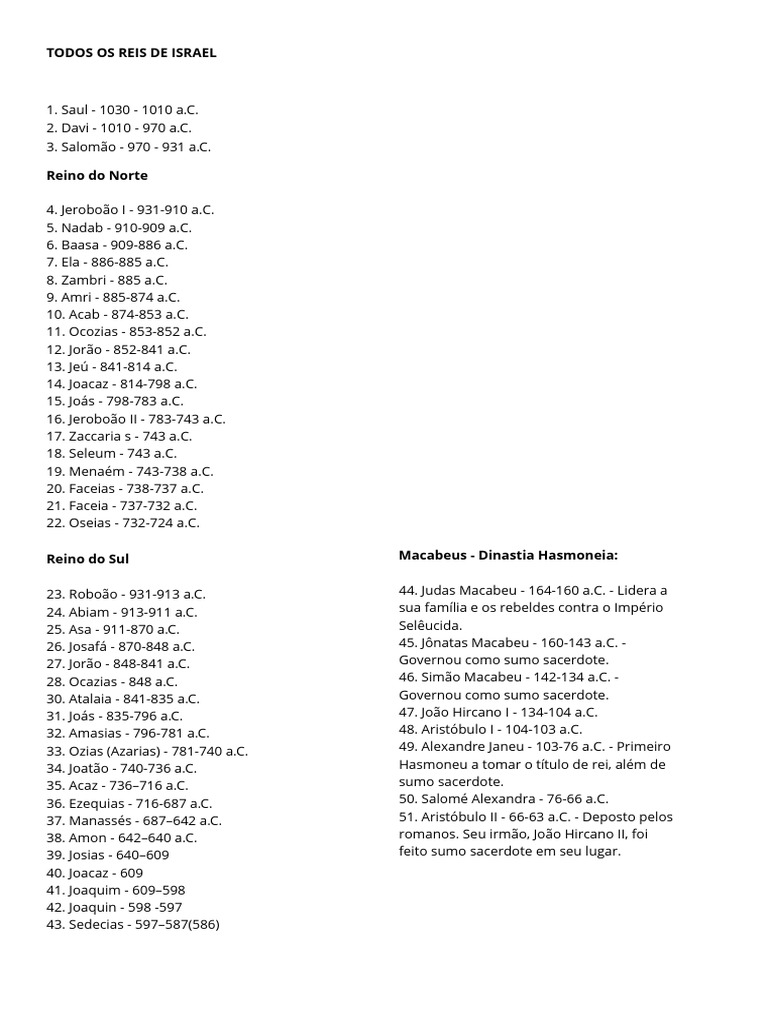 Todos Os Reis De Israel Pdf