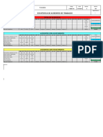 ESTATISTICA DE ACIDENTES Com Base No PGR