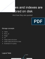 How+Tables+and+Indexes+Are+Stored+on+Disk