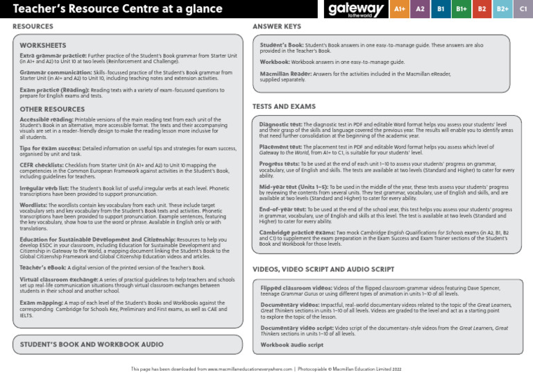 Teacher's Resource Centre Overview | PDF | Human Communication | Learning