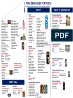2021 Pepsi Product Portfolio List