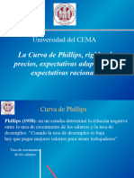 Handout Curva de Phillips