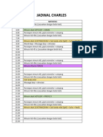 Jadwal Charles