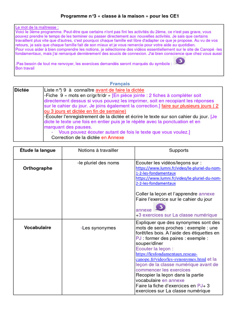 Programme CE1 : Activités et Ressources | PDF | Pluriel | Linguistique