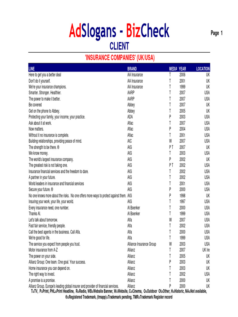 slogan-samples-pdf-insurance-american-international-group