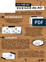 Infografis Sejarah Pendidikan Pada Masa Pergerakan