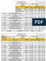 Ohs-Pr-09-25-F03 (A) Audit Action Plan - Conversion of Pp10