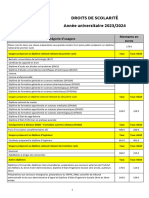 Montant Des Droits de Scolarite 2023 2024