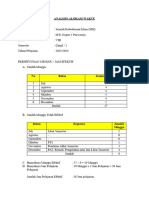 Analisis Alokasi Waktu