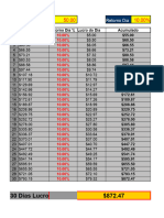 389452963-Gerenciamento-de-Risco-Fabio-Almeida-Trader