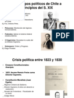 Ensayos Constitucionales