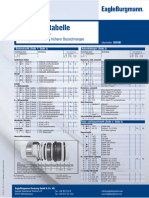 03 - Burgmann Table of Materials