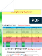 Sample Urban Planning Regulation