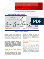 Panorama Financier Et Extra Financier Du Reporting Carbone Des Entreprises