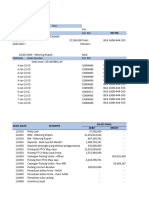 Print - GL Dan Neraca Saldo